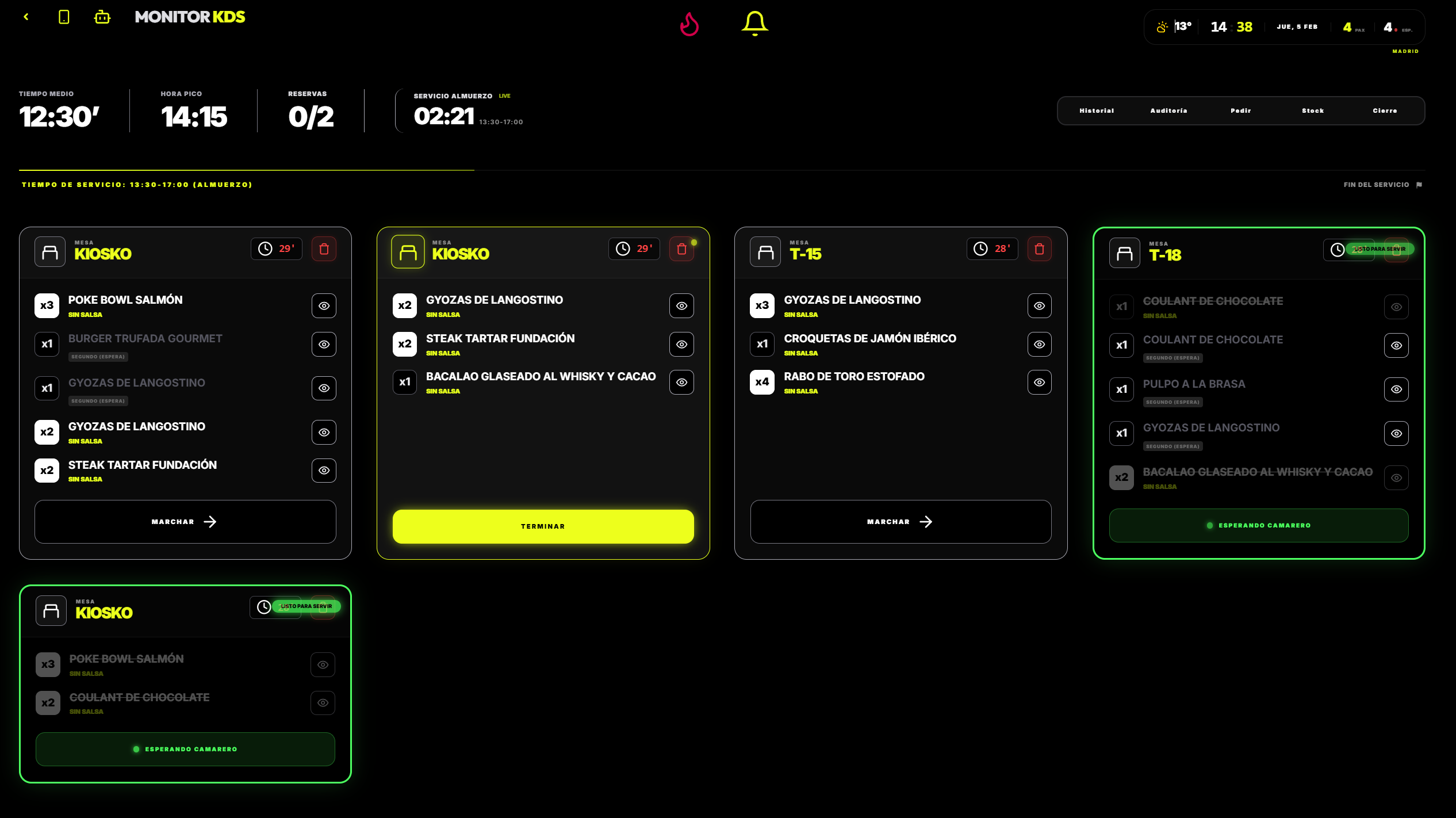 Pantalla de Cocina Principal